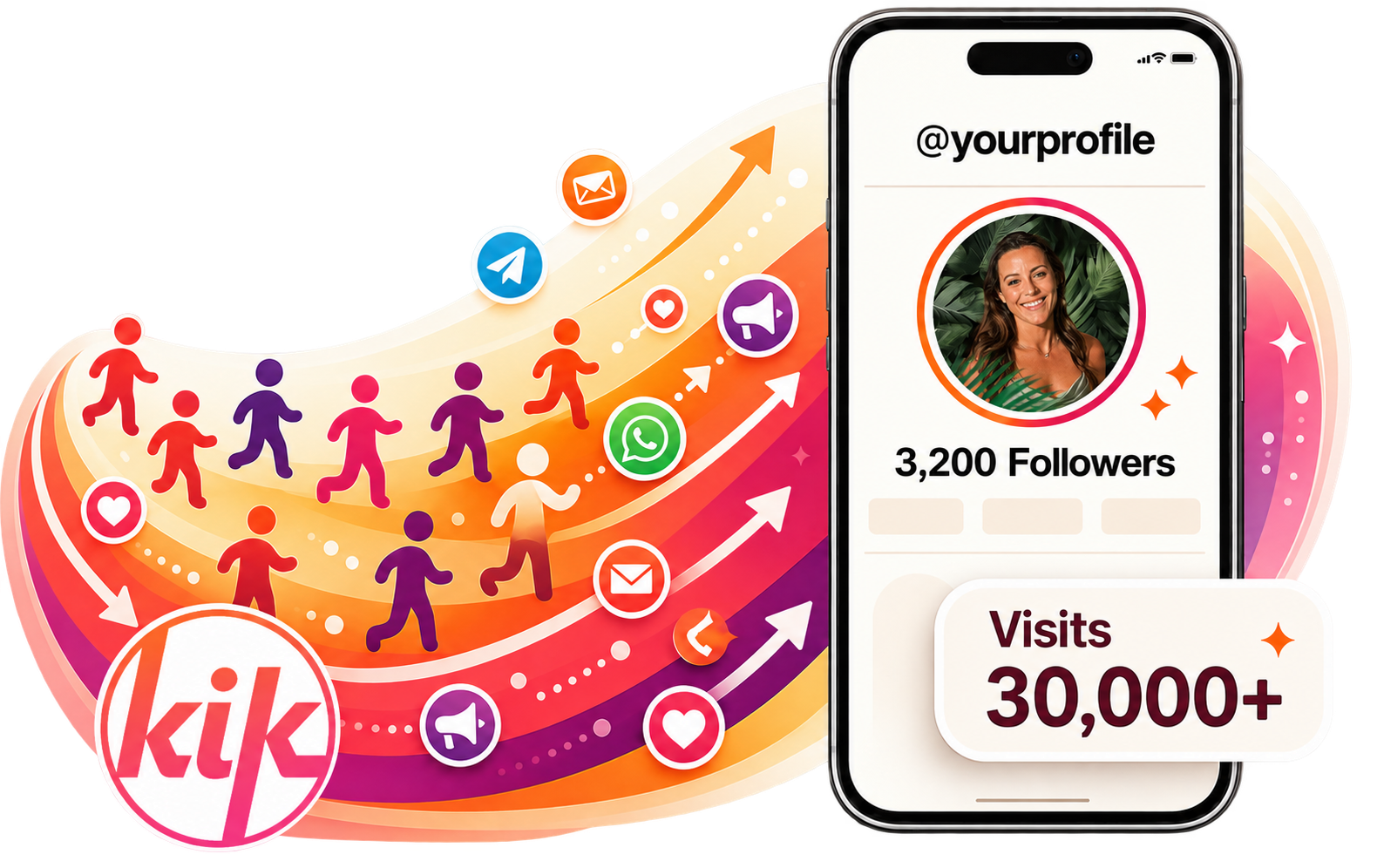 The KikPulse promotion network brings people to your profile